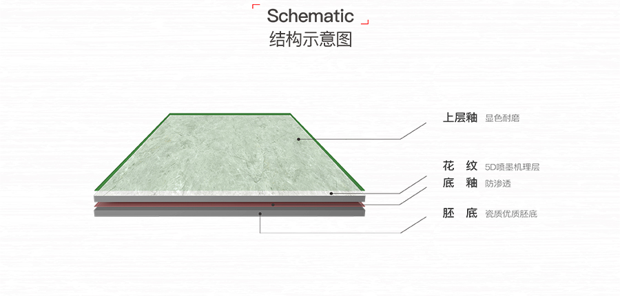 雅柏麗瓷磚 樓蘭時(shí)代612T12P