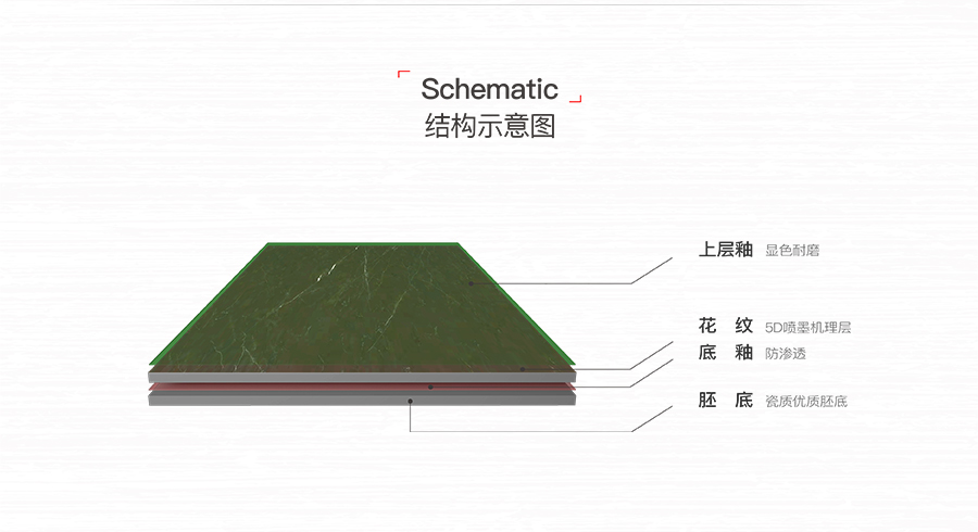 雅柏麗瓷磚 可可時(shí)代18839