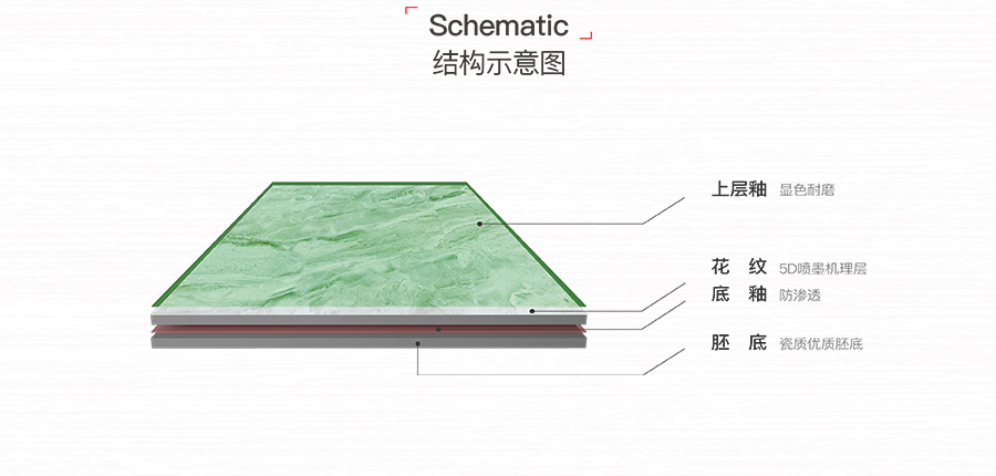 雅柏麗大地磚 柏麗壹號瓷磚 大地磚十大品牌 曼格努 TD127026