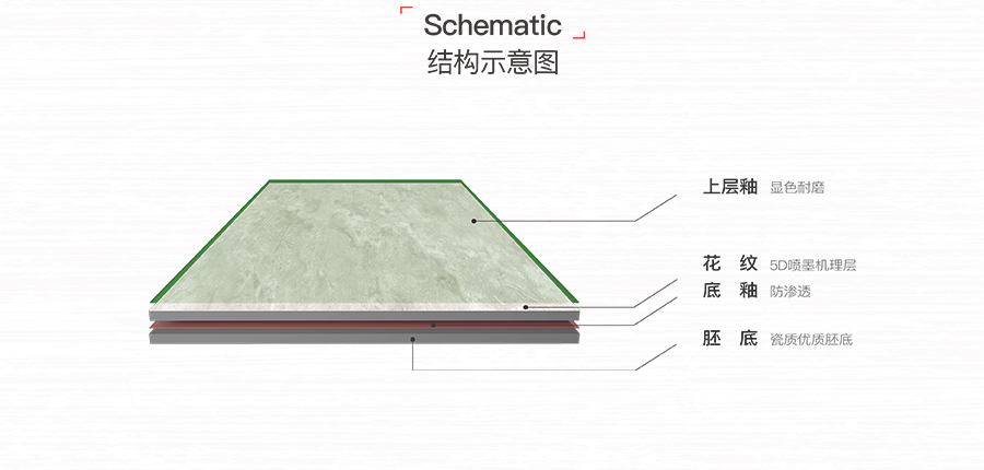 雅柏麗大地磚 柏麗壹號(hào)瓷磚 大地磚十大品牌 流云飛舞 HDA18921D