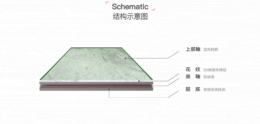 雅柏麗大地磚墻面磚 柏麗壹號瓷磚 墻面磚十大品牌  雪韻石 TD168010